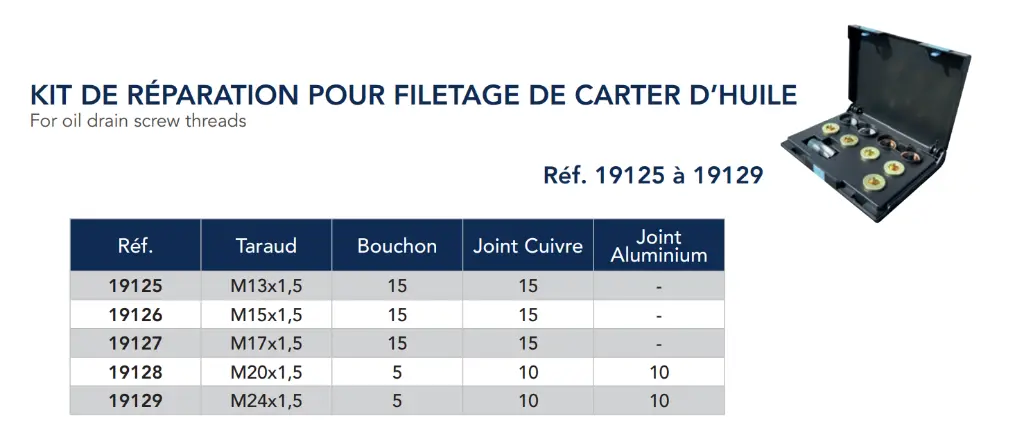 KIT DE RÉPARATION DE CARTER D'HUILE M15X1.5